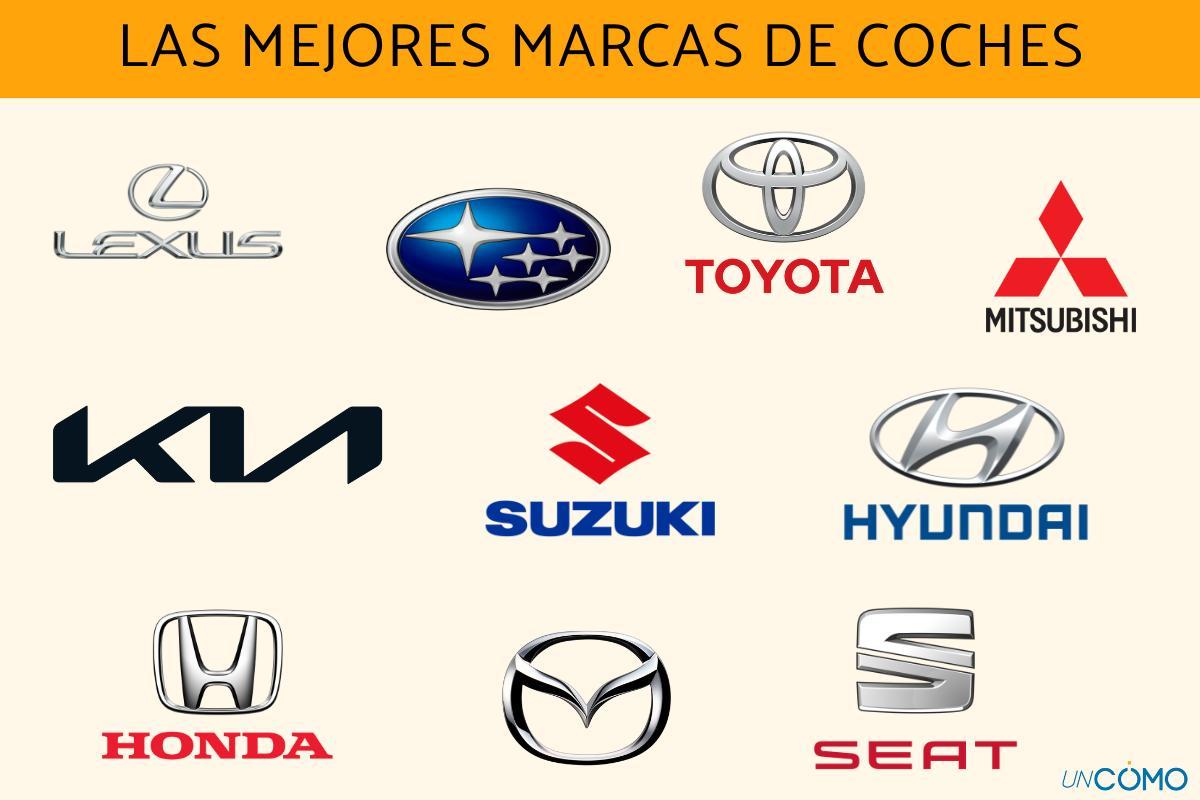 Comparativo das Marcas de Carros: Encontre a Ideal Para Você!